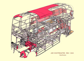 AEC Routemaster Body Structure