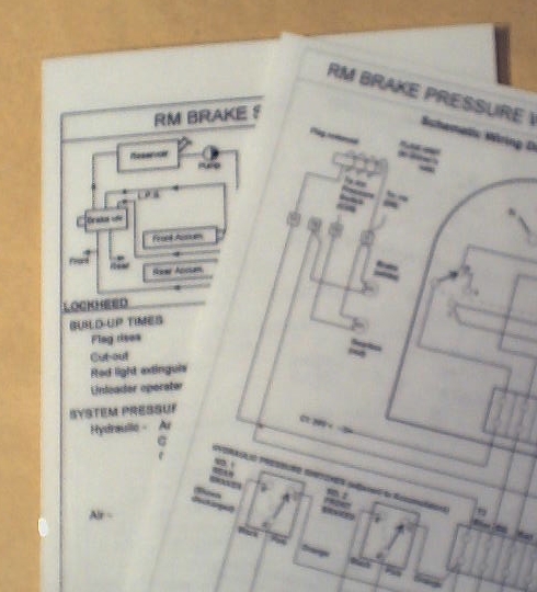 Hydraulic and Electrical Pocket Cards